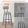 Bar Table Set with 2 Bar stools PU Soft seat with backrest, Grey, 23.62'' W x 23.62'' D x 35.43'' H